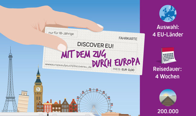 Sicher und selbstständig zu Hause leben