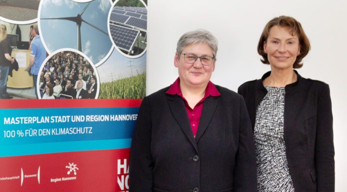 Klimaschutz: Weniger Treibhausgase, aber Ziel nicht erreicht