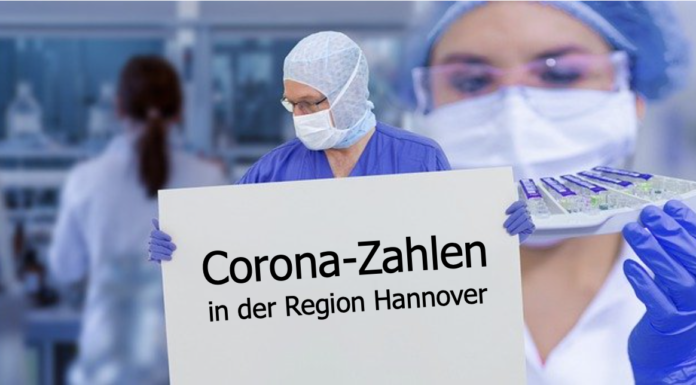 25 Corona-Fälle in Neustadt – 24 Corona-Todesfälle in der Region – insgesamt 1454 Corona-Infizierte in der Region Hannover