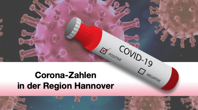 9 Corona-Fälle in Neustadt, weitere Zahlen für die Region Hannover