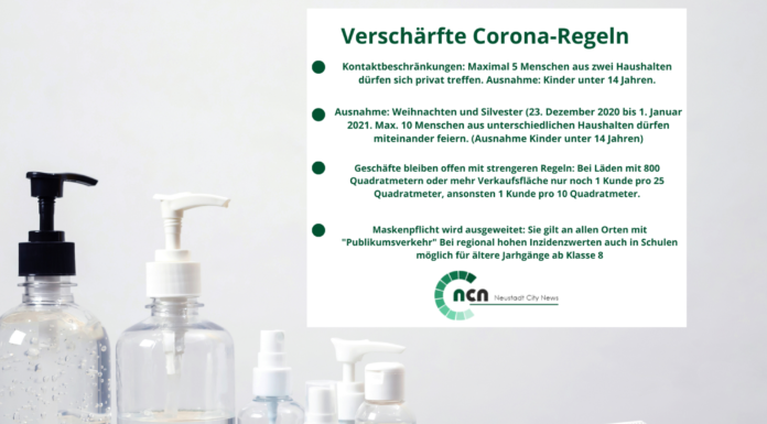Neuer Bund-Länder-Beschluss – Kontaktbeschränkungen, Wirtschaft, Weihnachten, Silvester – was ist erlaubt, was verboten?
