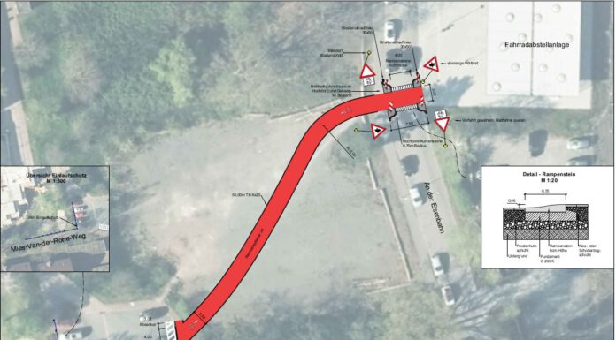 An der Eisenbahn entsteht eine neue Querung für Radfahrer