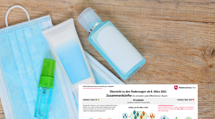 Diese Corona-Regeln treten ab heute in Niedersachsen in Kraft – Inzidenzwert ist ausschlaggebend