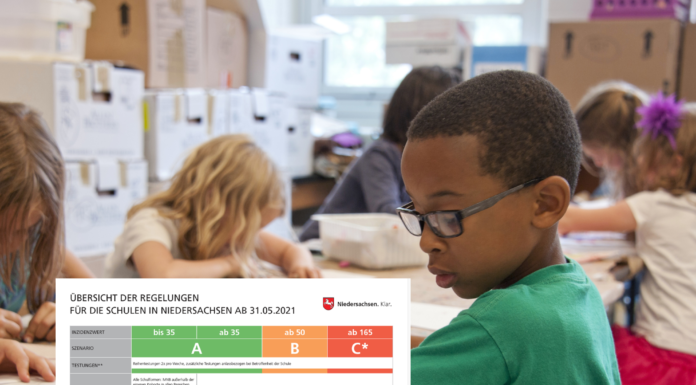 Szenario A bei Inzidenz bis 50: Öffnungen von Kitas und Schulen zum 31. Mai