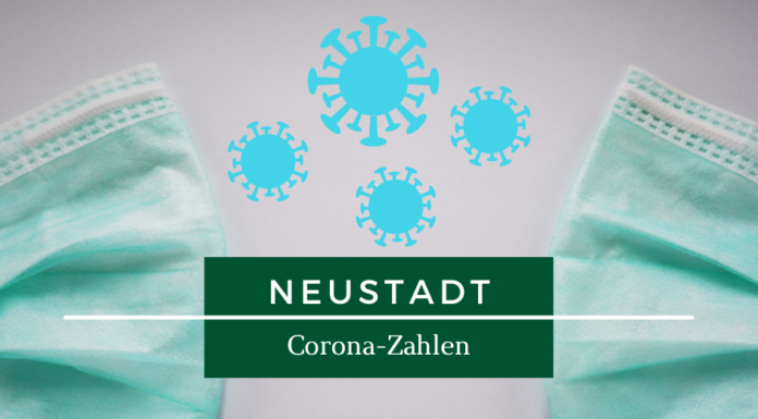 Tägliche Corona-Zahlen des RKI und Inzidenzwerte für Region Hannover