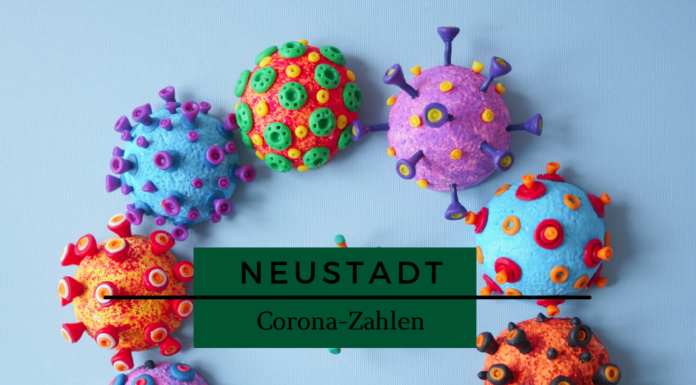 Tägliche Corona-Zahlen des RKI und Inzidenzwerte für Region Hannover