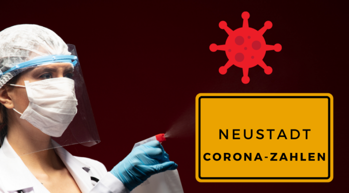 Tägliche Corona-Zahlen des RKI und Inzidenzwerte für Region Hannover