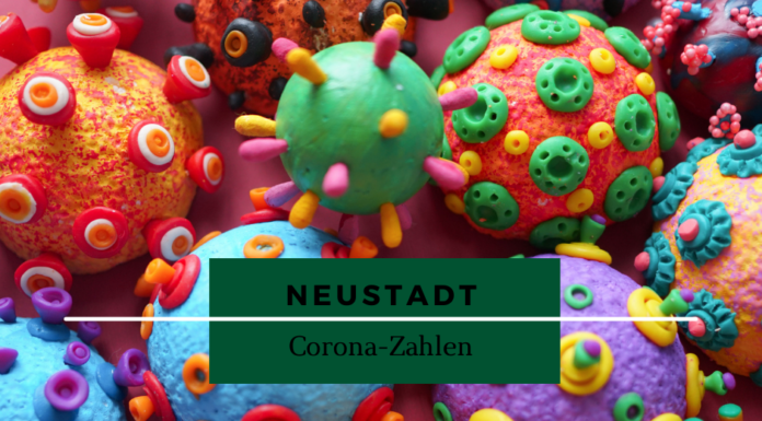 Tägliche Corona-Zahlen des RKI und Inzidenzwerte für Region Hannover