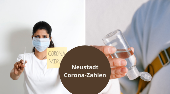 Tägliche Corona-Zahlen des RKI und Inzidenzwerte für Region Hannover