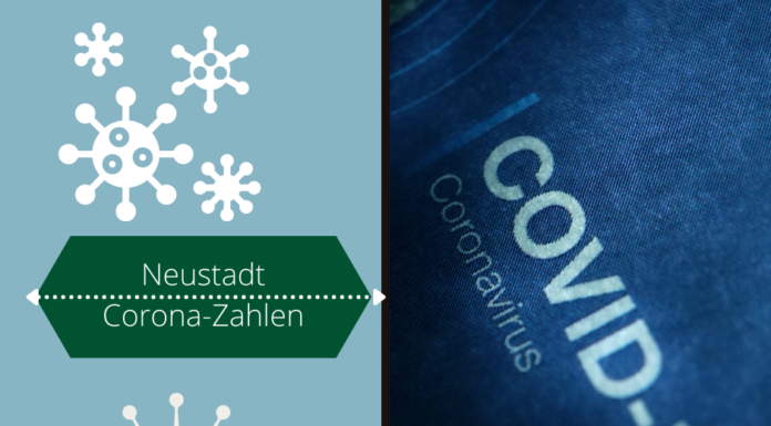 Tägliche Corona-Zahlen des RKI und Inzidenzwerte für Region Hannover