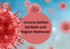 Corona: Aktuelle Zahlen, aktuelle Regeln in der Region Hannover – Stand: 29.11.2021