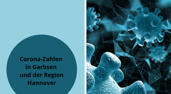 Corona: Aktuelle Zahlen, aktuelle Regeln in der Region Hannover – Stand: 22.12.2021