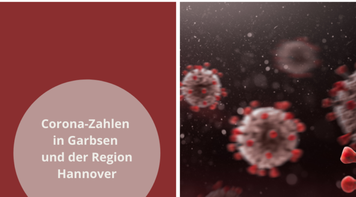 Corona: Aktuelle Zahlen, aktuelle Regeln in der Region Hannover – Stand: 28.12.2021