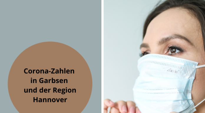 Corona: Aktuelle Zahlen, aktuelle Regeln in der Region Hannover – Stand: 02.12.2021