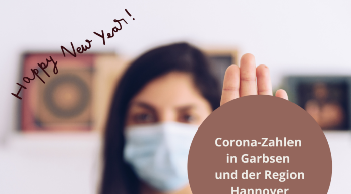 Corona: Aktuelle Zahlen, aktuelle Regeln in der Region Hannover – Stand: 03.01.2022