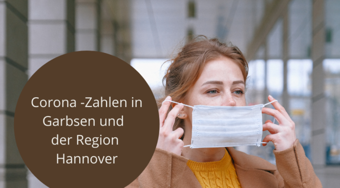 Corona: Aktuelle Zahlen, aktuelle Regeln in der Region Hannover – Stand: 28.01.2022