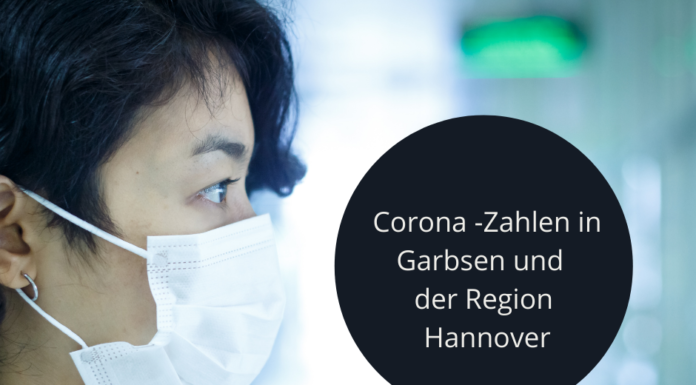 Corona: Aktuelle Zahlen, aktuelle Regeln in der Region Hannover – Stand: 19.01.2022