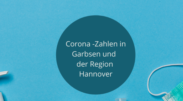 Corona: Aktuelle Zahlen, aktuelle Regeln in der Region Hannover – Stand: 14.01.2022