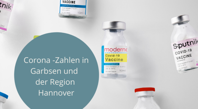 Corona: Aktuelle Zahlen, aktuelle Regeln in der Region Hannover – Stand: 20.01.2022