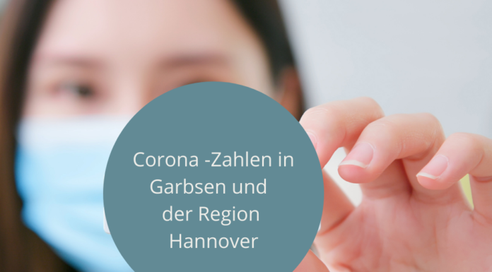 Corona: Aktuelle Zahlen, aktuelle Regeln in der Region Hannover – Stand: 24.01.2022