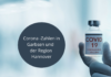 Corona: Aktuelle Zahlen, aktuelle Regeln in der Region Hannover – Stand: 07.02.2022