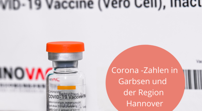 Corona: Aktuelle Zahlen, aktuelle Regeln in der Region Hannover – Stand: 16.02.2022