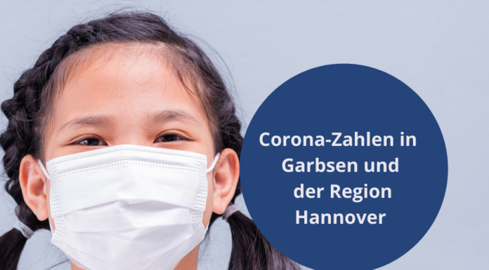 Corona: Aktuelle Zahlen, aktuelle Regeln in der Region Hannover – Stand: 22.02.2022