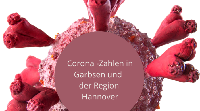 Corona: Aktuelle Zahlen, aktuelle Regeln in der Region Hannover – Stand: 01.02.2022