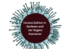 Corona: Aktuelle Zahlen, aktuelle Regeln in der Region Hannover – Stand: 28.02.2022