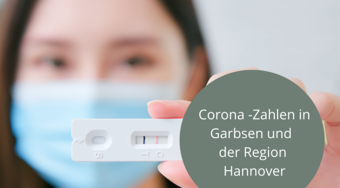 Corona: Aktuelle Zahlen, aktuelle Regeln in der Region Hannover – Stand: 09.02.2022