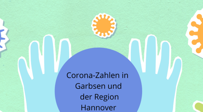 Corona: Aktuelle Zahlen, aktuelle Regeln in der Region Hannover – Stand: 17.02.2022