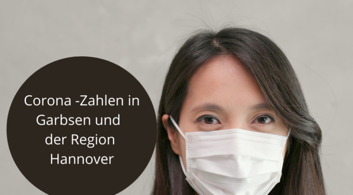 Corona: Aktuelle Zahlen, aktuelle Regeln in der Region Hannover – Stand: 10.02.2022