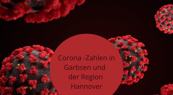 Corona: Aktuelle Zahlen, aktuelle Regeln in der Region Hannover – Stand: 04.02.2022