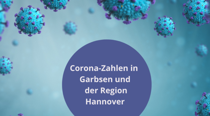 Corona: Aktuelle Zahlen, aktuelle Regeln in der Region Hannover – Stand: 01.03.2022
