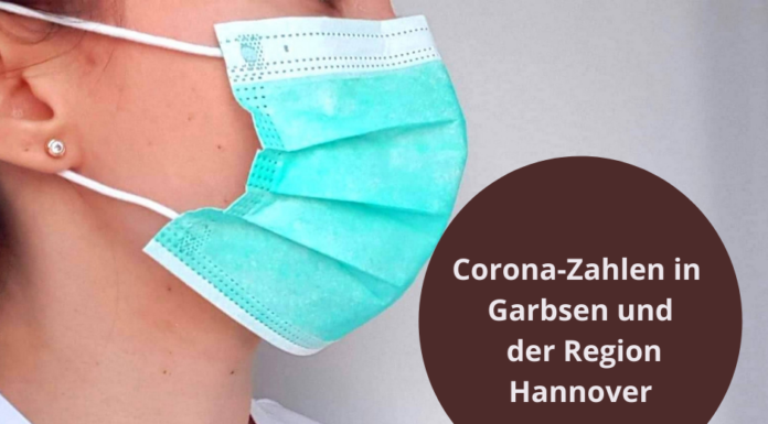 Corona: Aktuelle Zahlen, aktuelle Regeln in der Region Hannover – Stand: 03.03.2022