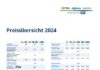 Tarifwechsel im GVH 2024 – Preisanpassungen ab Montag, 01. Januar Tarifwechsel im GVH 2024 - Preisanpassungen ab Montag, 01. Januar