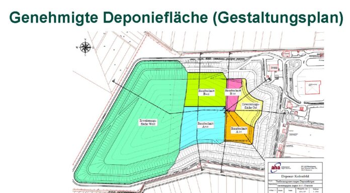Erweiterung der Deponie Kolenfeld sichert Entsorgungssicherheit für künftige Generationen Die Erweiterung der Deponie Kolenfeld sichert die Entsorgungssicherheit für künftige Generationen bis 2050 und stärkt die Infrastruktur